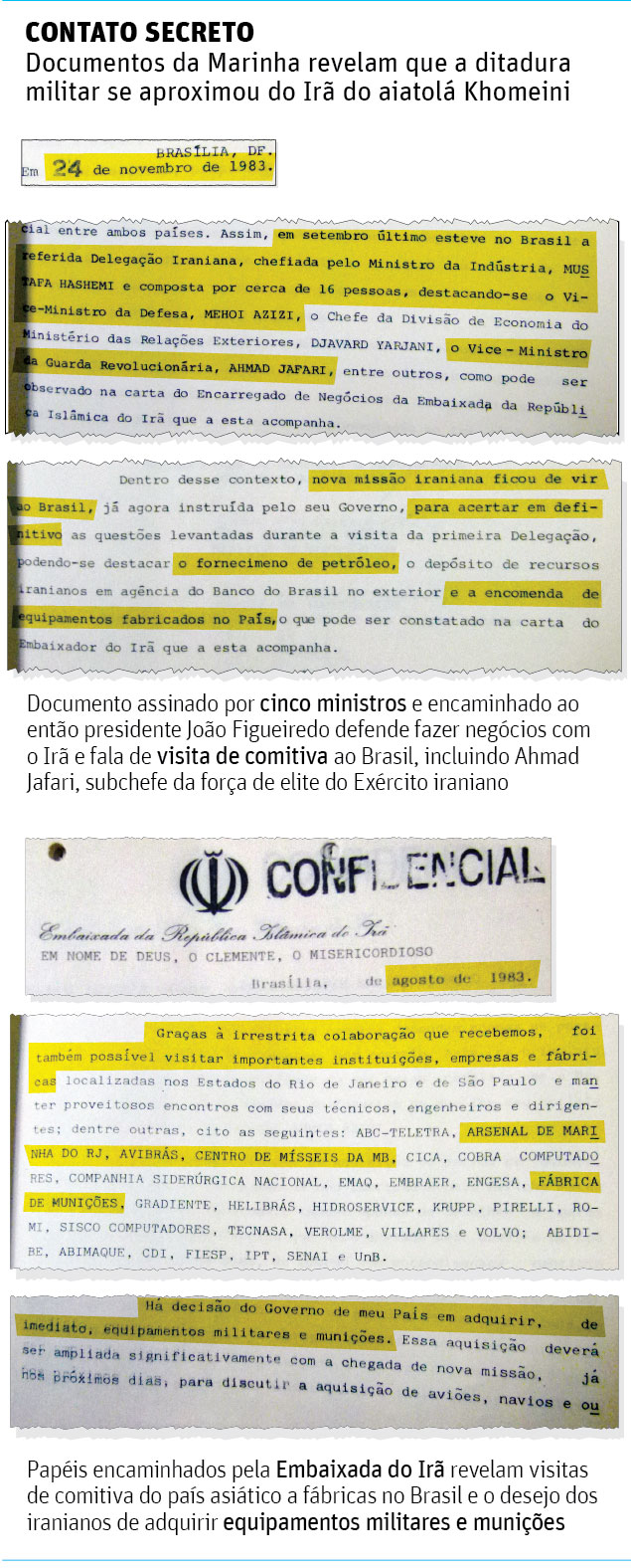 Imagem