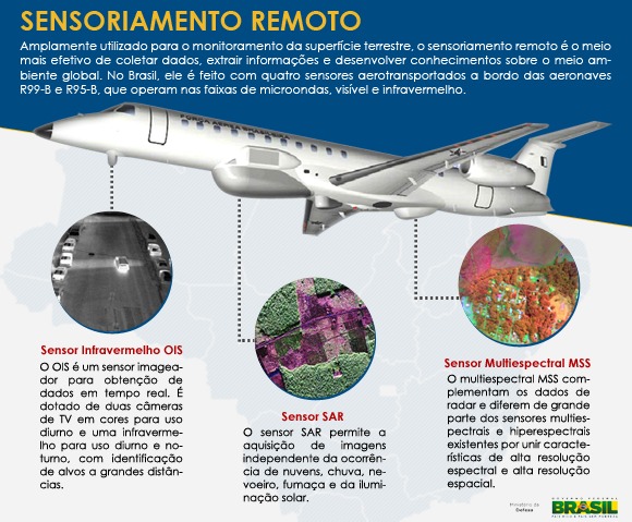 Aviões da FAB operam com radares de alta precisão para identificar