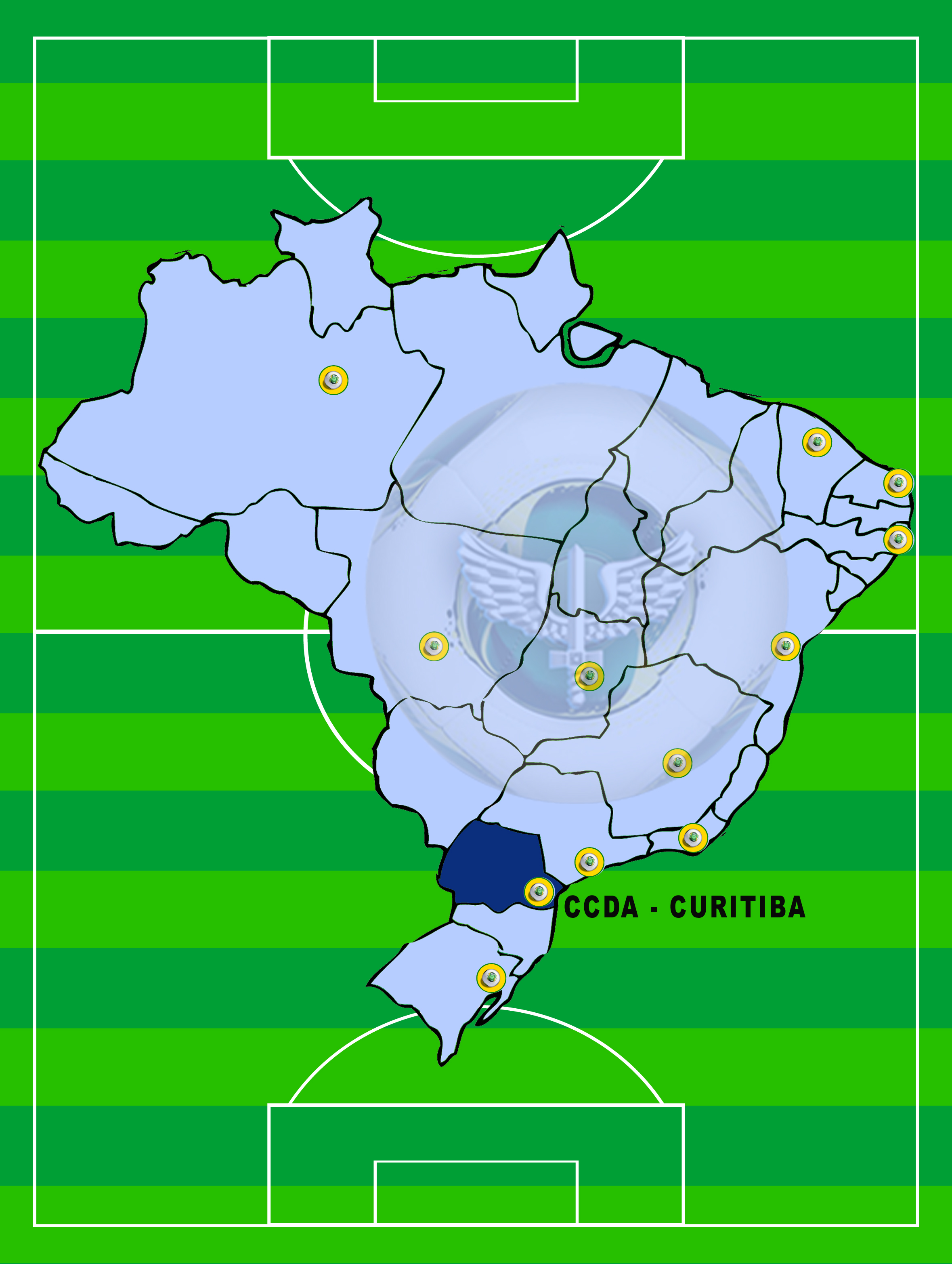 Gráfico dos eixos de atuação das forças armadas