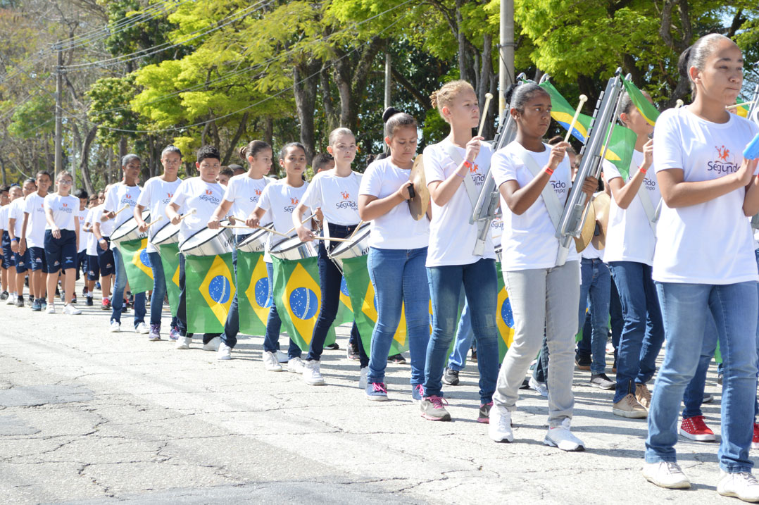 Desfile de 7 de setembro atrai milhares de brasileiros de Norte a Sul do país - Força Aérea Brasileira Desfile de 7 de setembro atrai milhares de brasileiros de Norte a Sul do país - Força Aérea Brasileira