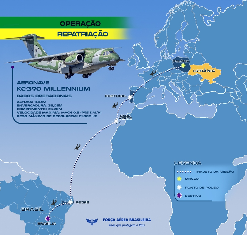 República Tcheca doa helicópteros a Ucrânia » Força Aérea