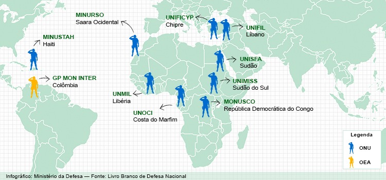 Missões de Paz do Brasil  