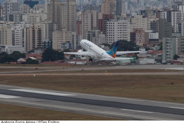  Entenda os Planos Básicos de Zona de Proteção de Aeródromo