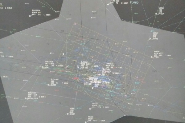 Controle efetivo e seguro do espaço aéreo para a atuação das aeronaves