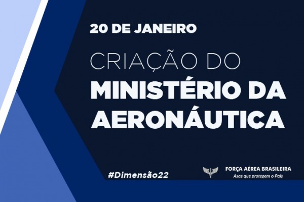 Todo conteúdo relativo ao Ministério da Aeronáutica será encontrado na página especial