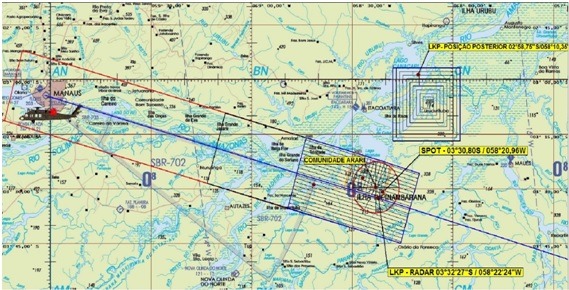 Imagem do radar do Salvaero