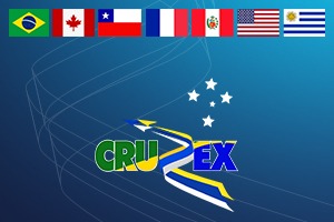 Canadá, Chile, Estados Unidos, França, Peru e Uruguai vão trazer aeronaves para operar no país durante a CRUZEX 2018