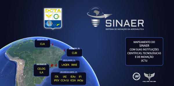 SINAER tem a finalidade gerenciar as atividades relacionadas à Gestão da Inovação Tecnológica no âmbito do Comando da Aeronáutica 