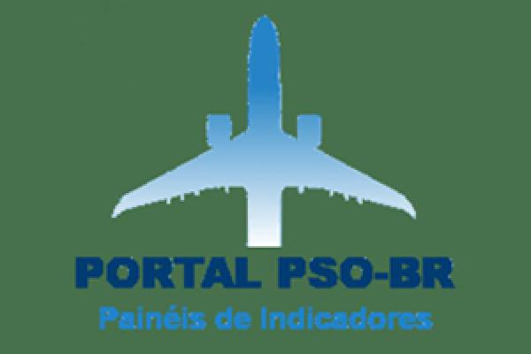 O programa permite que qualquer cidadão possa verificar o nível de segurança operacional da aviação civil brasileira e comparar esses indicadores com os de outros países